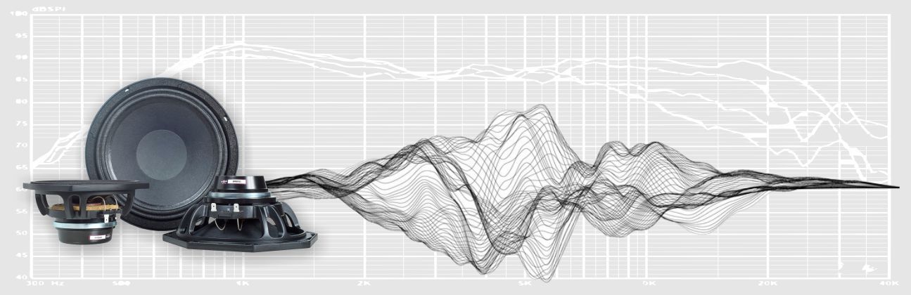 HANGSHOP, a Hangáruház webshopja