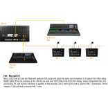 Allen&Heath ME-1 40 csatornás személyi monitor kezelőfelület