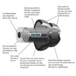 Alpine MusicSafe Pro - Szűrős füldugó zenészeknek, DJ-knek átlátszó