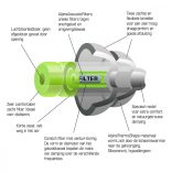 Alpine SleepSoft - Füldugó alváshoz, tanuláshoz