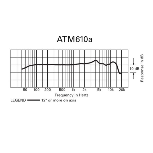 Audio-Technica ATM610a Hiperkardioid dinamikus vokál mikrofon