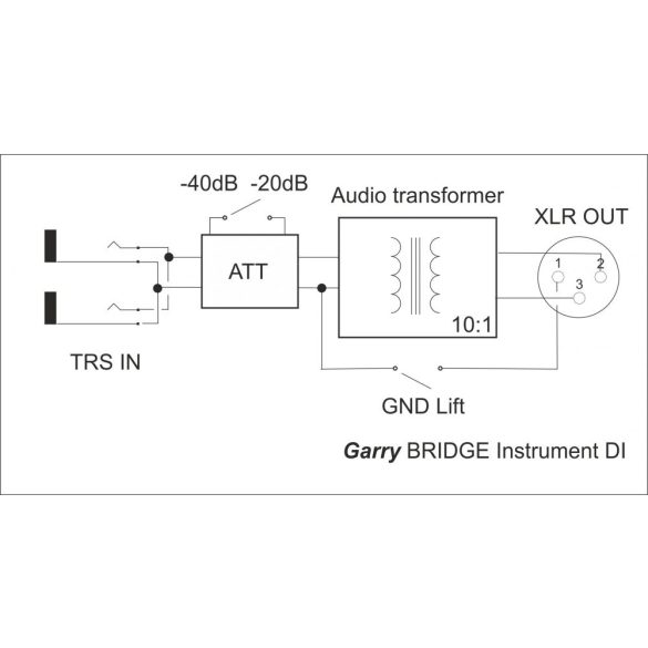 Garry BRIDGE Instrumental DI dual DI-BOX (sztereo)