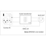 Garry BRIDGE Line Isolator dual DI-BOX (sztereo)
