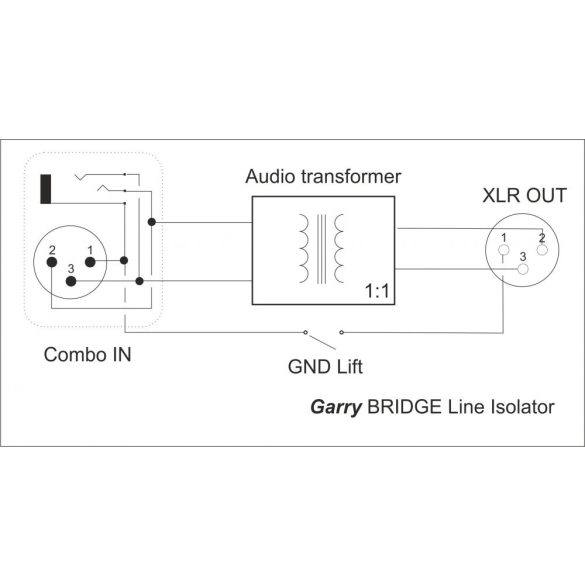 Garry BRIDGE Line Isolator dual DI-BOX (sztereo)