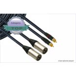 Garry P2RCA2XLRPA2 PROFI dupla jelkábel 2xRCA - 2xXLR papa (aszimmetrikus) 2m