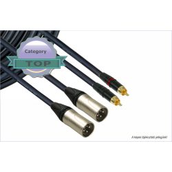   Garry P2RCA2XLRPA2 PROFI dupla jelkábel 2xRCA - 2xXLR papa (aszimmetrikus) 2m
