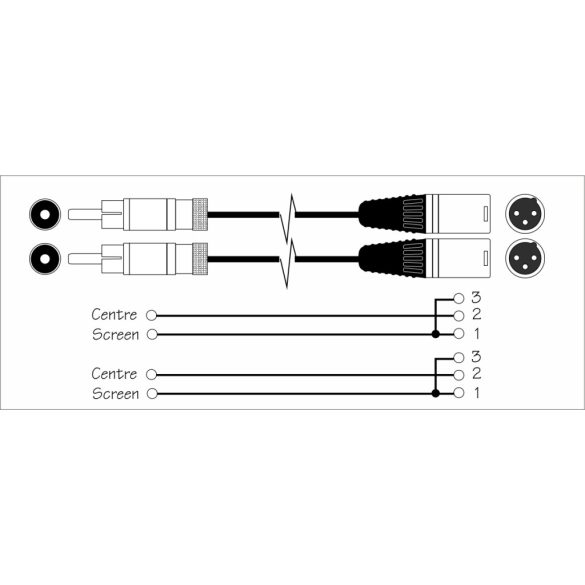Garry P2RCA2XLRPA2 PROFI dupla jelkábel 2xRCA - 2xXLR papa (aszimmetrikus) 2m