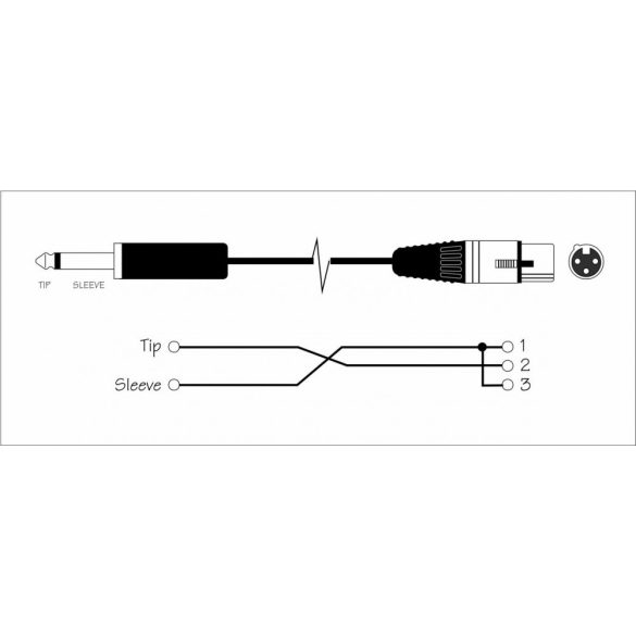 Garry PJXM10A Profi TS (mJack) – XLR mama mikrofonkábel 10m aszimmetrikus