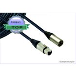 Garry PXX025 PROFI átkötőkábel XLR-XLR 0,25m