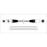 Garry PXX05 PROFI átkötőkábel XLR-XLR 0,5m