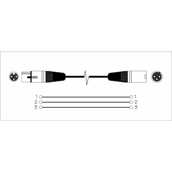 Garry PXX05 PROFI átkötőkábel XLR-XLR 0,5m