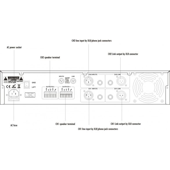 ITC T2120DSA Digitális végerősítő 2 csatorna 2x120W 100V/4ohm 1U