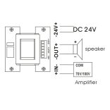 ITC T675F passzív hangerőszabályozó 100V-os rendszerekhez 100W, DC24V relével