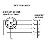 KORG EC5 5 gombos multifunkciós pedál PA szériás hangszerekhez