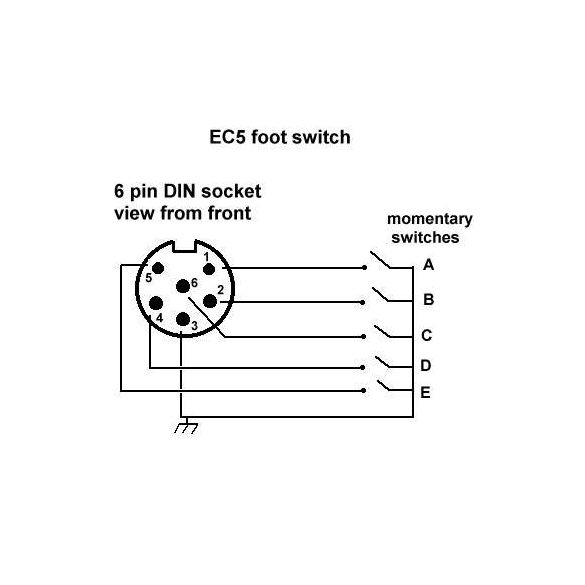 KORG EC5 5 gombos multifunkciós pedál PA szériás hangszerekhez