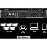 Roland V-8HD, 8 Csatornás HD-HDMI Multi-Format Video Switcher