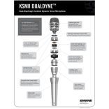 Shure KSM8 Dualdyne ™ énekmikrofon - Nikkel