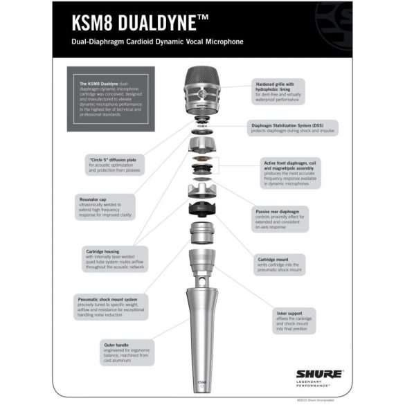 Shure KSM8 Dualdyne ™ énekmikrofon - Nikkel