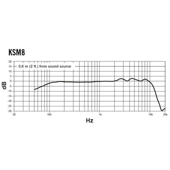 Shure KSM8 Dualdyne ™ énekmikrofon - Nikkel