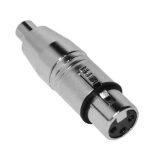 Voice-Kraft ADA-014 RCA(m) - XLR(m) átalakító aszimmetrikus